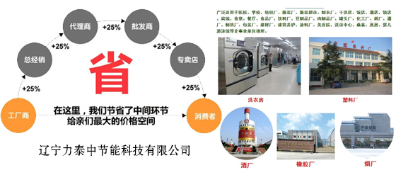 電鍋爐生產(chǎn)廠家